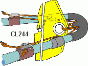 Clamcleat CL244 Einsatz