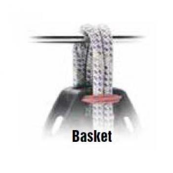 Harken H3143 Beispiel Anwendung Basket