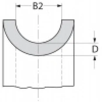 Edelstahl Kausche Abmessungen Edelstahl Kausche Abmessungen