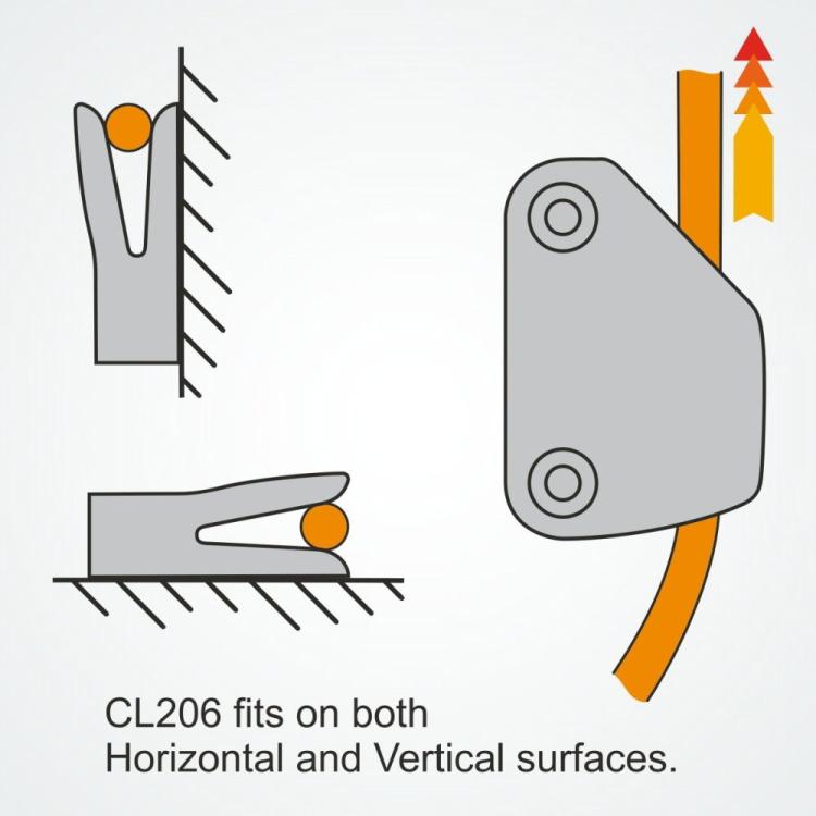 Clamcleat CL206 Oberflächenfixierung