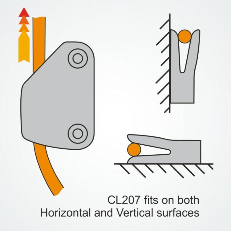 Clamcleat CL207 Oberflächenfiixierung