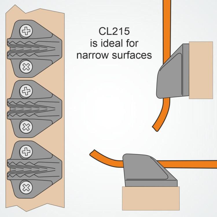 Clamcleat CL215 für kleine Oberflächen