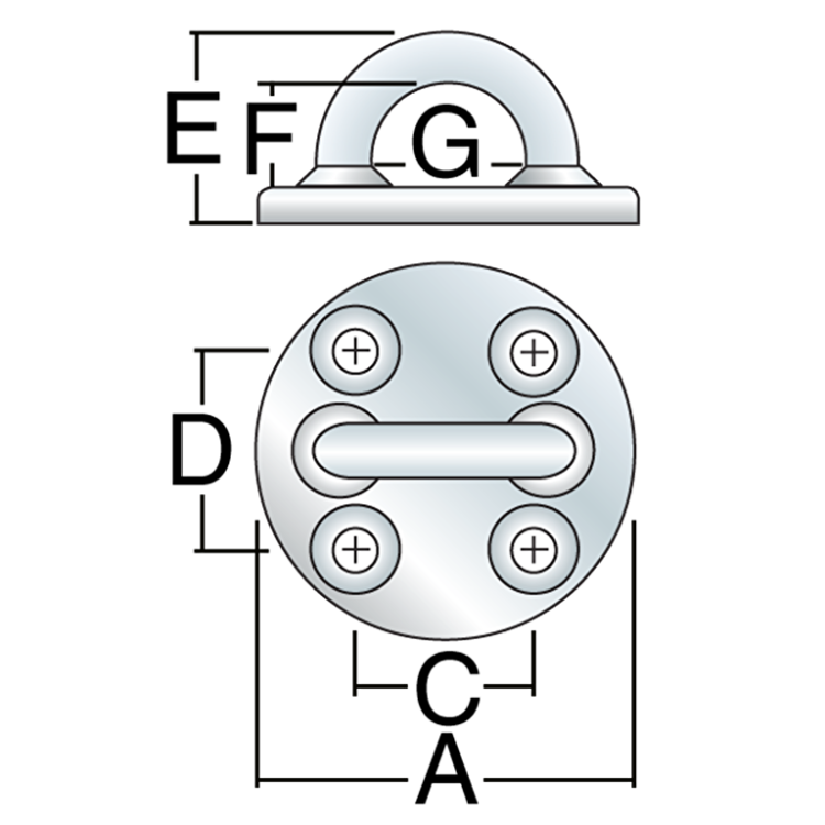 Harken H648 Abmessungen Padeye