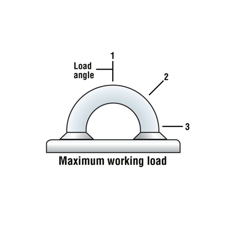 Harken H648 Zu Winkel Padeye