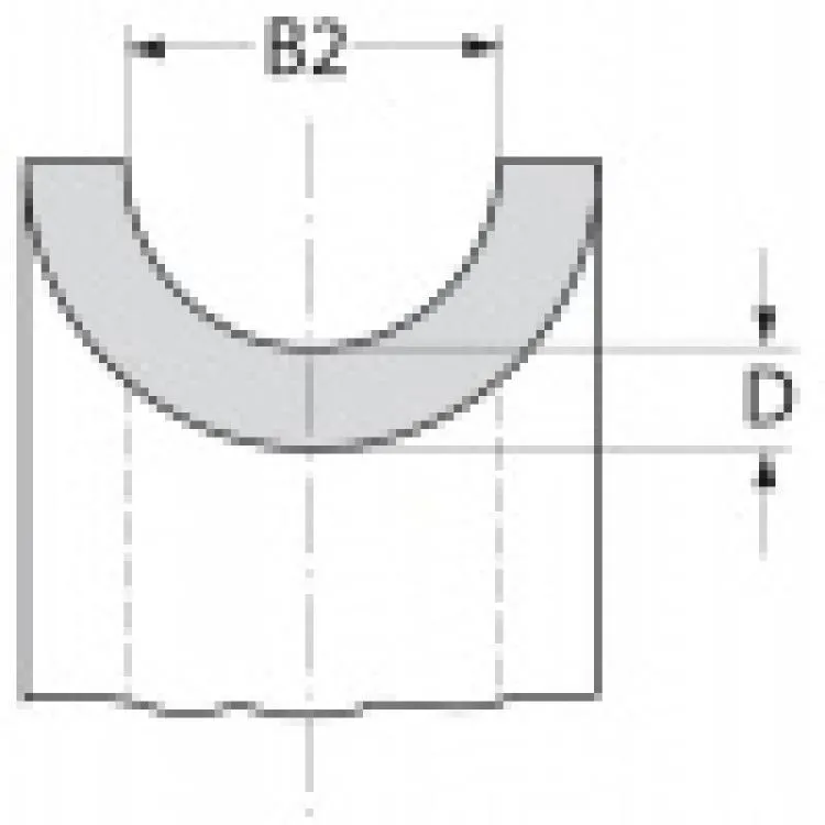 Edelstahl Kausche Abmessungen Edelstahl Kausche Abmessungen