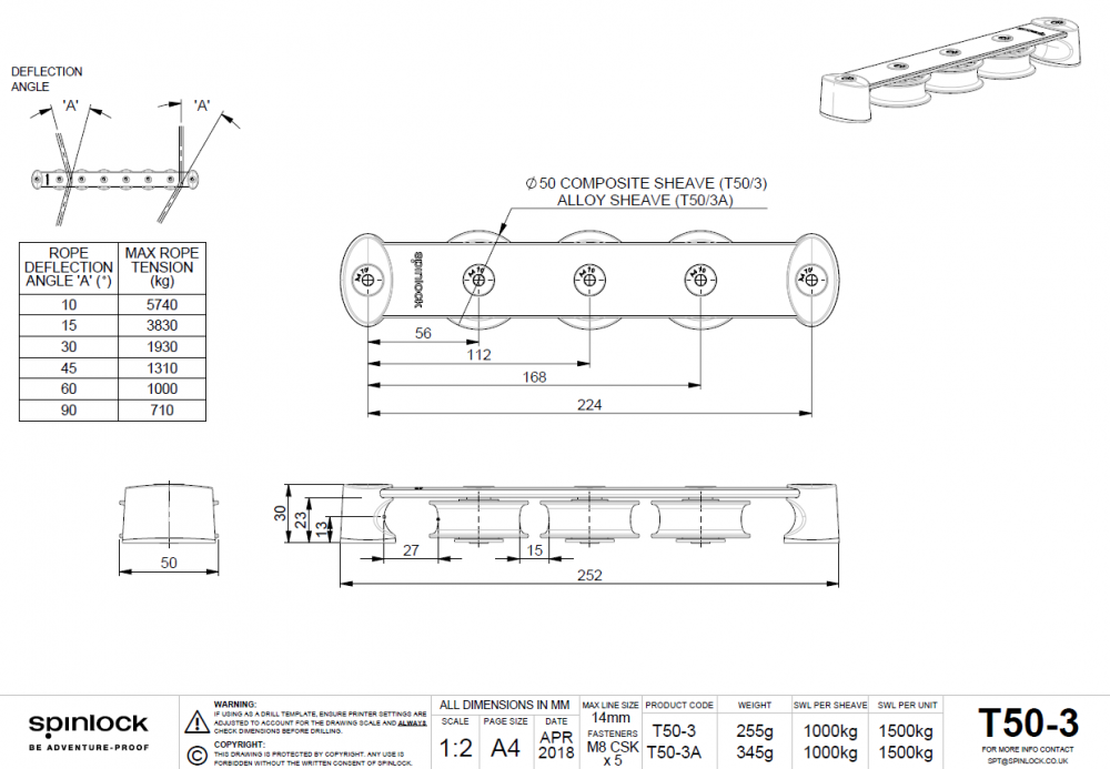 Spinlock T50-3 Fallumlenker Maße Bohrungen