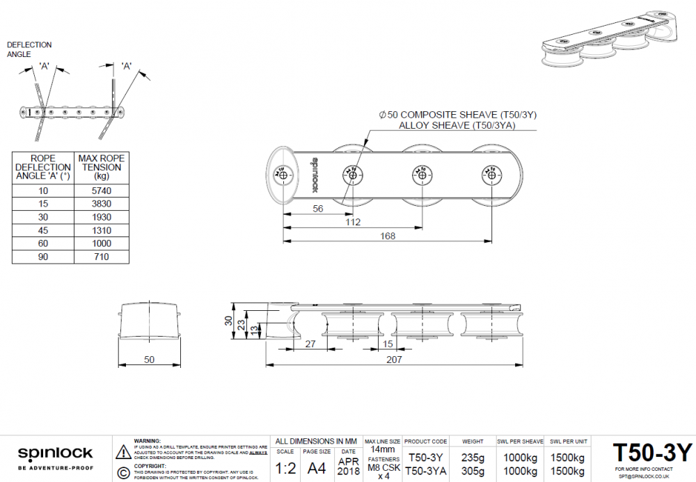 Spinlock T50-3Y Fallumlenker Maße Bohrungen