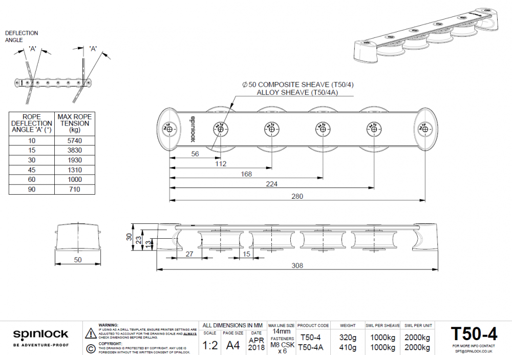 Spinlock T50-4 Fallumlenker Maße Bohrungen