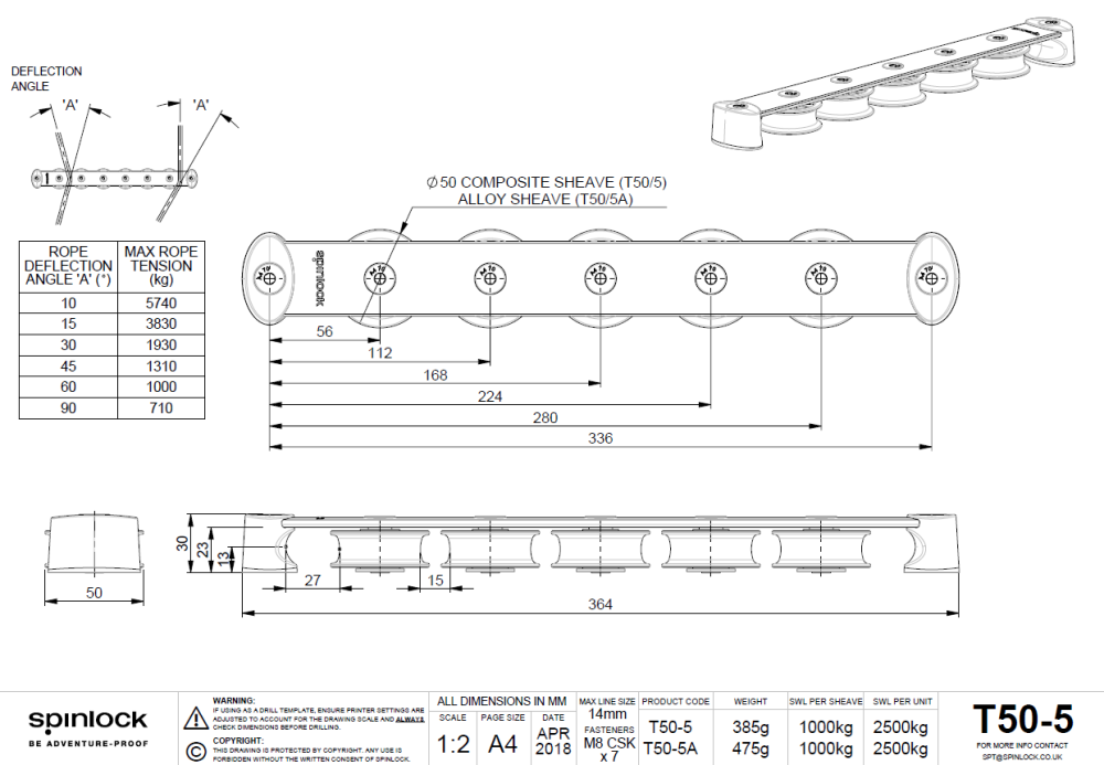 Spinlock T50-5 Fallumlenker Maße Bohrungen