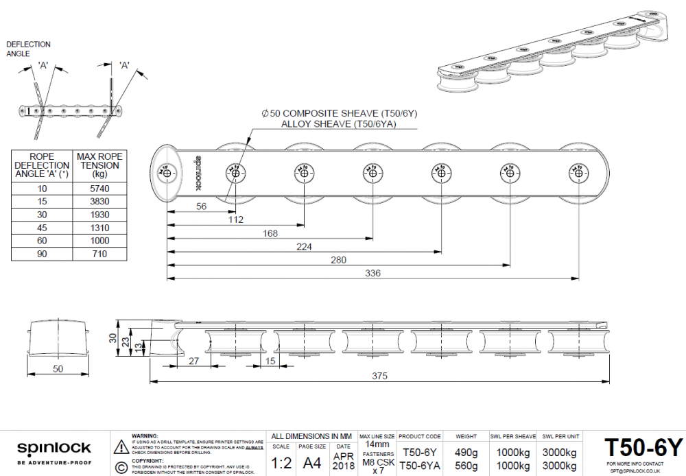 Spinlock T50-6 Fallumlenker Maße Bohrung