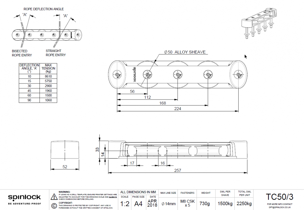 Spinlock TC50-3 Fallumlenker Maße Bohrungen