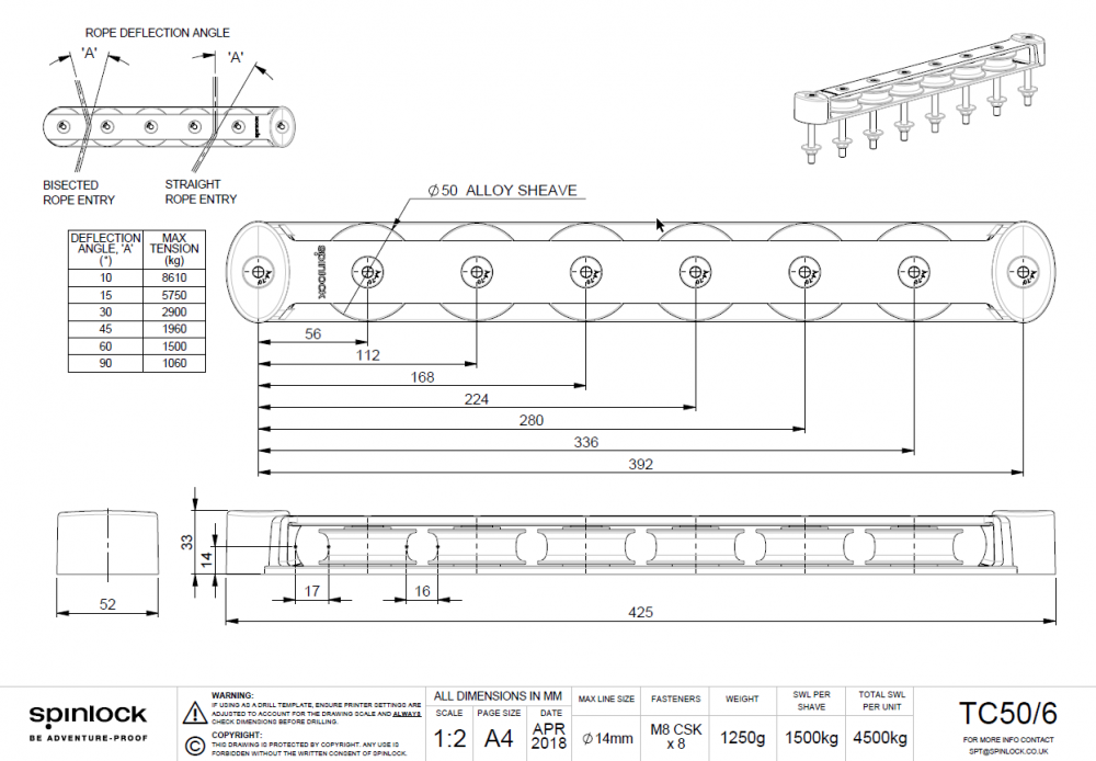 Spinlock TC50-6 Fallumlenker Maße Bohrung