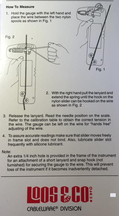 Loos Wanten-Spannungsmesser