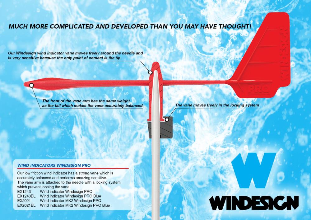 Windesign / Optiparts EX1243 Aufbau